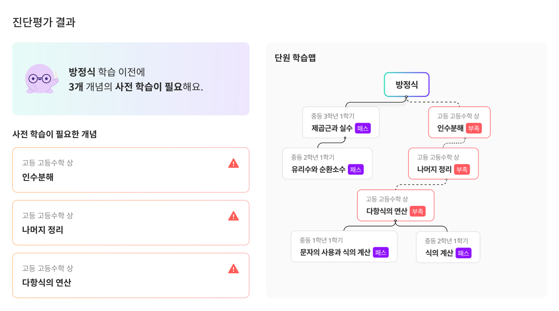 Classting AI Diagnosis_0307 (1).png